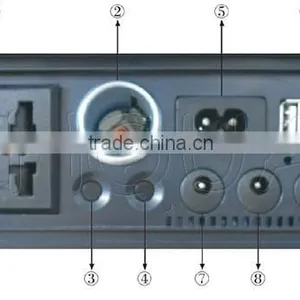 50W Portable Solar Power System Solar Generator Solar Lighting System thumbnail-3
