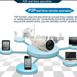 2015 Promotion Model Outdoor HD Wifi IP Camera 2.0MP 30M Night Vision in Low Illumination Fighting For Quality thumbnail-3
