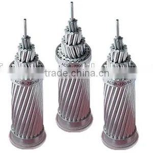 Lowest Price Partridge ACSR Conductor thumbnail-1