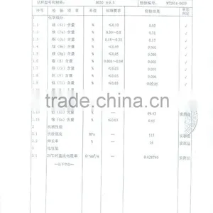 Aluminum Rod for Electrical Purpose thumbnail-4