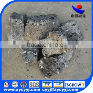 Calcium Silicon Alloy as Inoculant for Cast Iron Making thumbnail-2