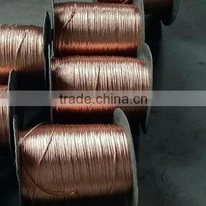 C11000 Red Copper Wire 25 Kg/coil thumbnail-5