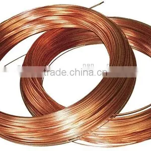 ASTMB 280 Capillary Soft Coil Copper Tube for ACR thumbnail-1