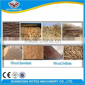 China Making Multifunctional Corn /sawdust / Branches / Hammer Mill in 2016 thumbnail-3