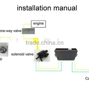 2.5 Inch Auto Exhaust Part Electronic Valve Vacuum Control Cutout Kit thumbnail-5
