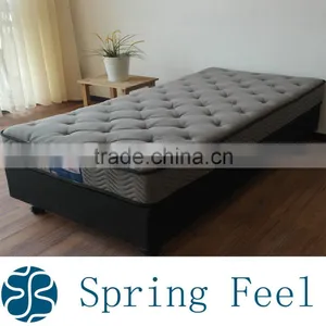 Wholesale 15cm Height 5turn Bonnel Spring Cheap Hostel Mattresses thumbnail-3