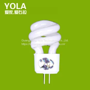 Emergency Energy Saving Lamps for Household Lighting thumbnail-1
