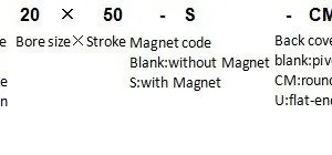 order code