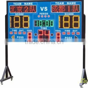 Cheap Factory Price Basketball Games Scoreboard With Shot Clock / 24'' Scoreboard thumbnail-1