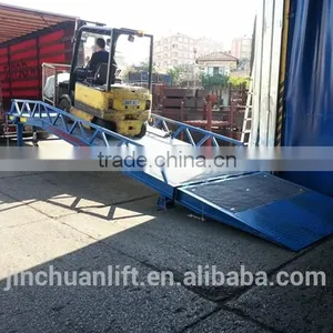 Mobile Container Ramp /mobile Loading Ramps /dock Ramp thumbnail-6