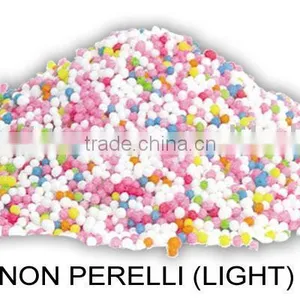 Non Perelli (Light) Cake Decoration thumbnail-1