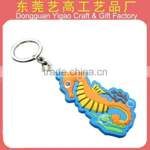 Factory Wholesale Plastic 2016 Fashionable Gifts & Craft Live Animal Keychain thumbnail-1