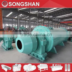 Songshan Ball Attrition Mill Supplier thumbnail-6