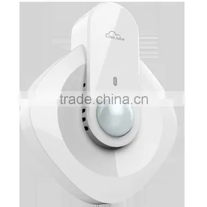 Zigbee Environmental Quality Detectors for Home Automation thumbnail-3