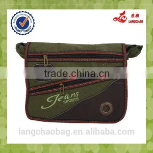 Hot Selling Backpack Shoulder Bag Canvas Bag thumbnail-6