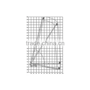 Mobile Hydraulic Telescopic Cylinder Lift for Sale thumbnail-3