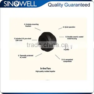 China Reliable Manufacturer GreenHouse Hydroponic Inline Centrifugal Ventilation Exhaust Duct Fan thumbnail-6