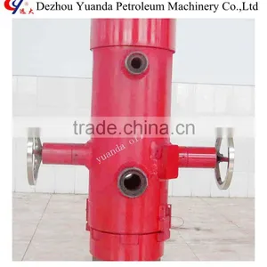 Petroleum Equipment API Standard Cementing Head for Oil Well thumbnail-2