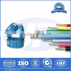 Hot Seller 300/500V PVC Insulated Wire With Reasonable Price thumbnail-5