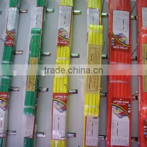 5t Adjustable Web Lifting Sling thumbnail-4
