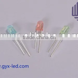 Wholesale Green Color Emitting Color LED Lamp thumbnail-4