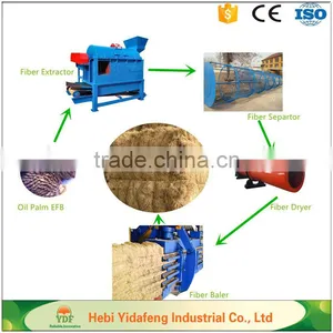 185KW Oil Palm EFB Long Fiber Plant thumbnail-5