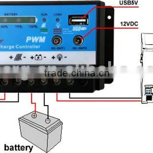 60L DC Compressor Chest Freezer With Solar Power System thumbnail-3