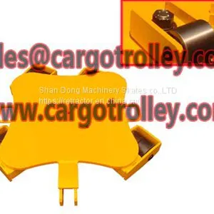 Measuring the Width of the Load Skates thumbnail-2