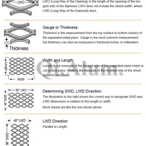 Aluminum Ceiling Expanded Metal Mesh China PVDF Paint Panel thumbnail-5