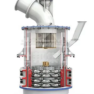 Industrial Ultra Fine Powder Grinding Mill For Sale thumbnail-3