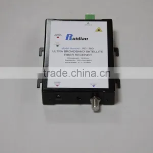 L -band Satellite Optical Receiver Build-in CWDM thumbnail-1