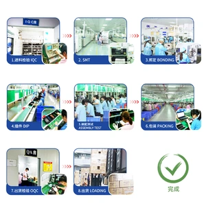 Shenzhen Xingtong IOT Technology Co., Ltd. company overview - view 1 thumbnail