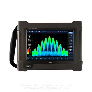 Ceyear 4025A Handheld Spectrum Analyzer，9kHz to 6GHz thumbnail-1
