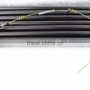 Hot Sale!! 2.4Ghz 9dBi High Gain Omni Antenna With SMA Connector for Wireless Router,network Card thumbnail-2