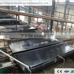6s Manganese/ Iron /Gold / Mineral Ore Shaking Table thumbnail-4