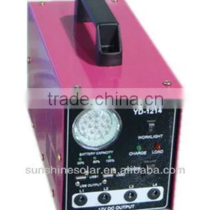 High Efficiency Solar Power System for Home thumbnail-1