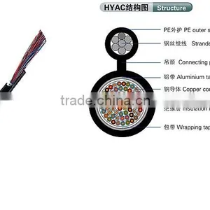Self Supporting OFC(oxygen Free Copper) Telephone Cable 20pairs Price thumbnail-1
