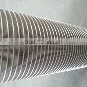 Sand Control Oil Well Screen thumbnail-1