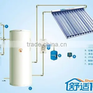 Solar Energy Heater thumbnail-1