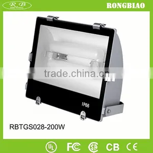 Cheap Price Led Wall Pack for Wholesales thumbnail-5