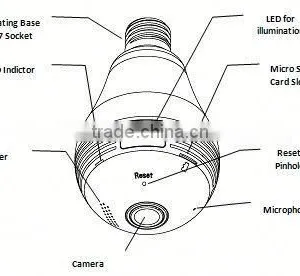 WiFi Fisheye Cloud Smart Bulb 360 Panoramic Camera ip With Two-way Audio and 128G Recording Feature thumbnail-2