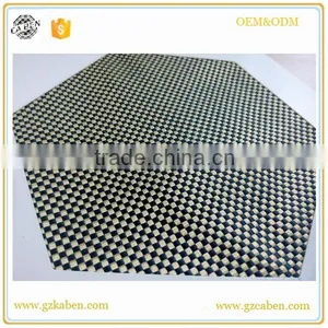 1500D Plain 230gsm Aramid Fiber Cloth thumbnail-2