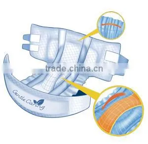 2015 W Shape Bridge Styple Double Fluff Cores Adult Diaper Making Machine(CE Approved) thumbnail-2