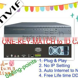 H.264 32CH 1080P 720P Real-time 8*3000GB HDDs NVR Support ONVIF/HDMI/ Mobile Surveillance/CMS Network Video Recorder(A9432E) thumbnail-2