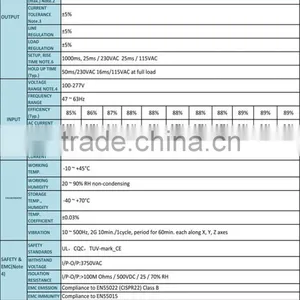 Xz-power 60w Indoor Led Driver 5 Year Warranty thumbnail-4