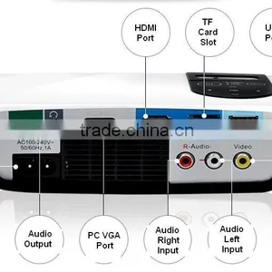Mini Portable Projector / 3D Projector / Full HD LED DLP Projector With 1080P Resolution thumbnail-5