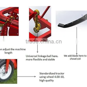 Agricultural Tractor PTO Hitch Small 1 Row Potato Digger thumbnail-3