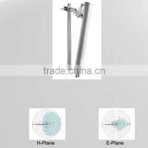 Outdoor High Dbi 2.4ghz Wifi Directional Antenna thumbnail-3