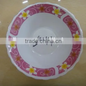 Ceramic Flate Plate / Ceramic Pizza Plate / High-white Ceramic Plate thumbnail-6