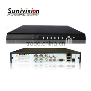 China Supplier for Support D1 CIF H.264 16CH DVR Free Client Software H.264 Dvr thumbnail-2